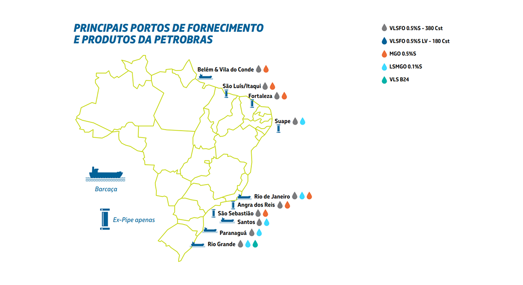 Mapa do Brasil destacando os principais portos de fornecimento de combustíveis marítimos da Petrobras e os tipos de produtos disponíveis em cada um, como VLSFO, MGO, LSMGO e biodiesel.